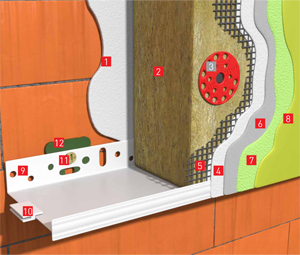Rockwool Фасад Баттс Д Оптима 100 мм